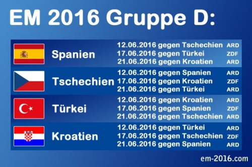 em-2016-gruppe-d