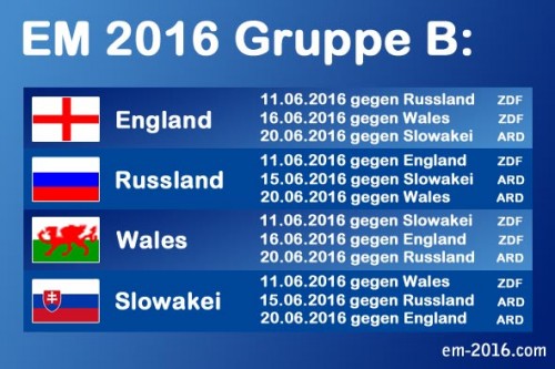 em-2016-gruppe-b